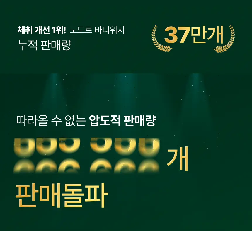 [1위 올인원 바디워시] 노도르 바디워시 460ml 3종 택 1 (올인원 / 아크네 / 모이스춰) 상세페이지 6